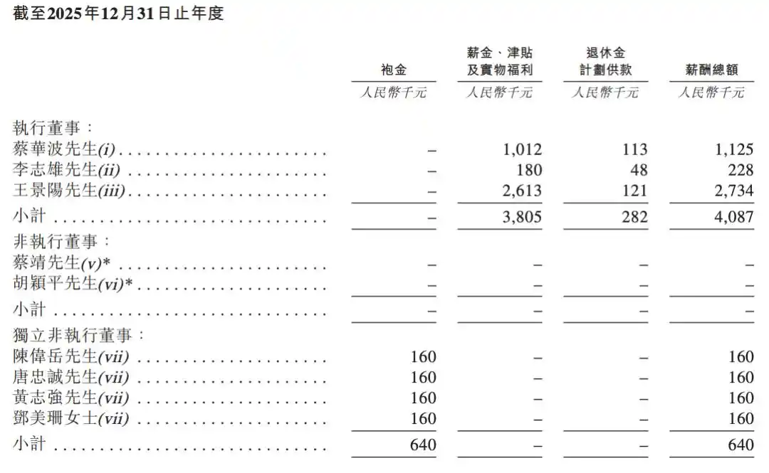 江波龙