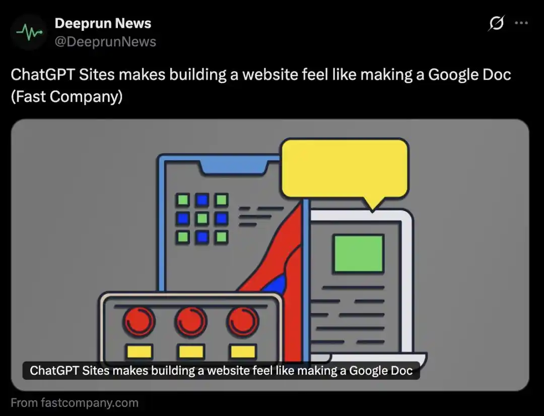 ChatGPT Sites
