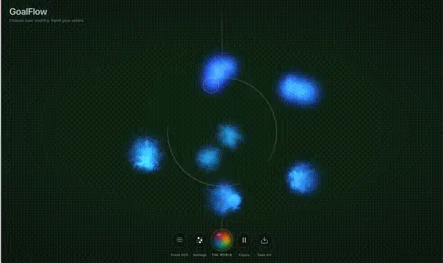 ChatGPT Sites
