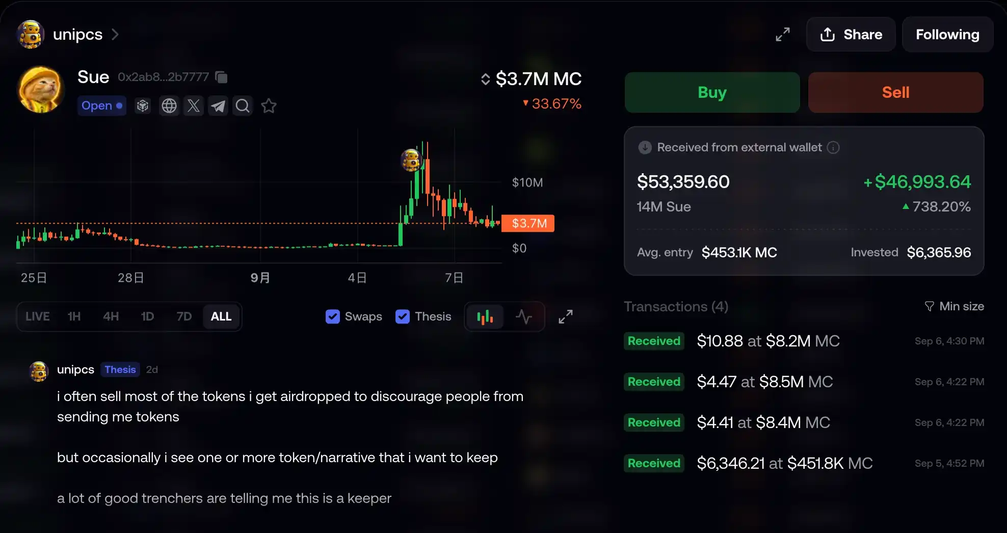 Robinhood Chain