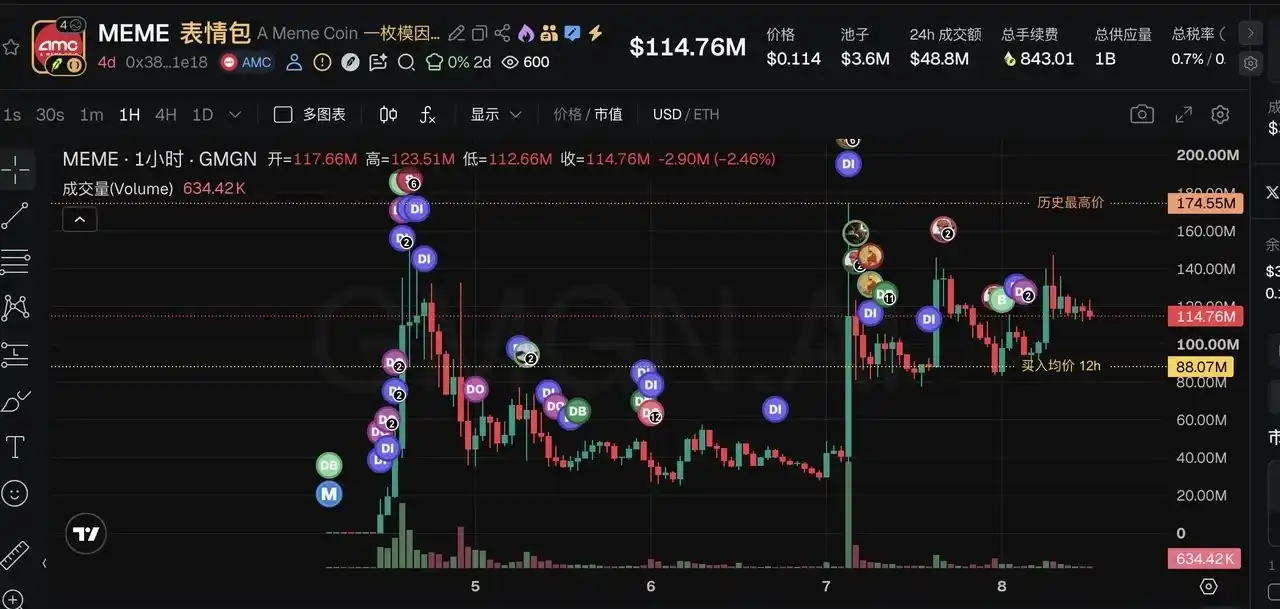 存储类股票