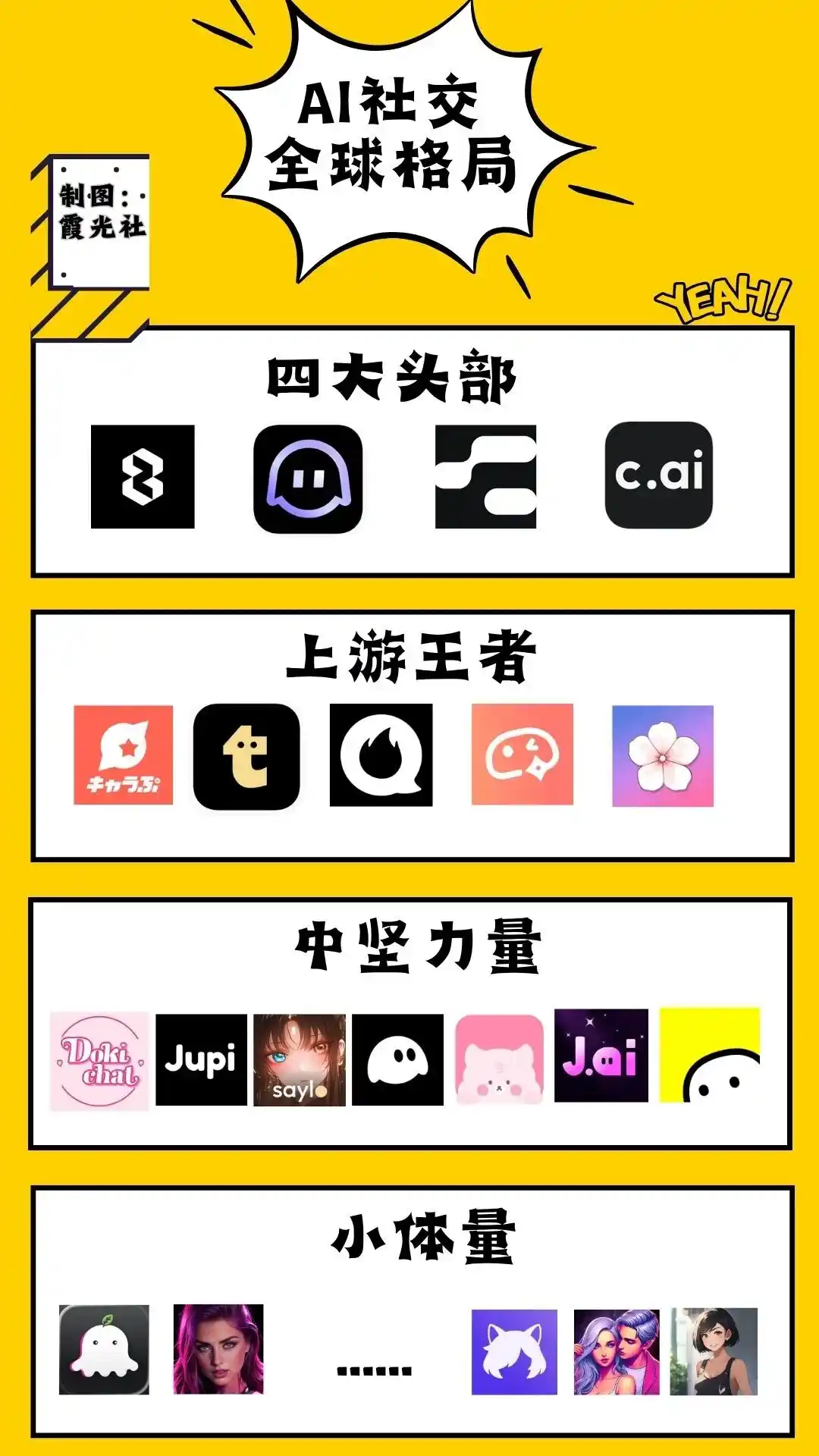 AI社交
