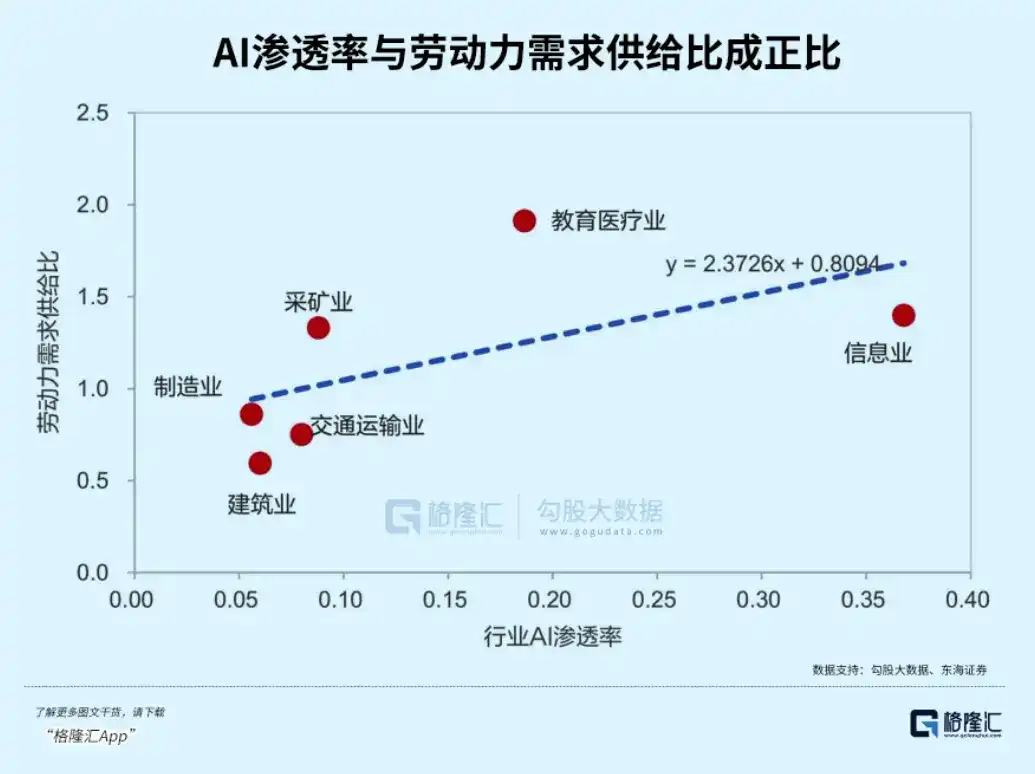 韩国又开始赌国运了