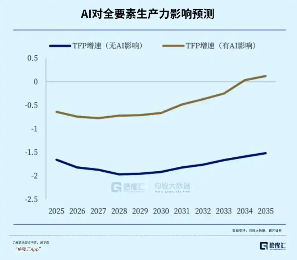 韩国又开始赌国运了