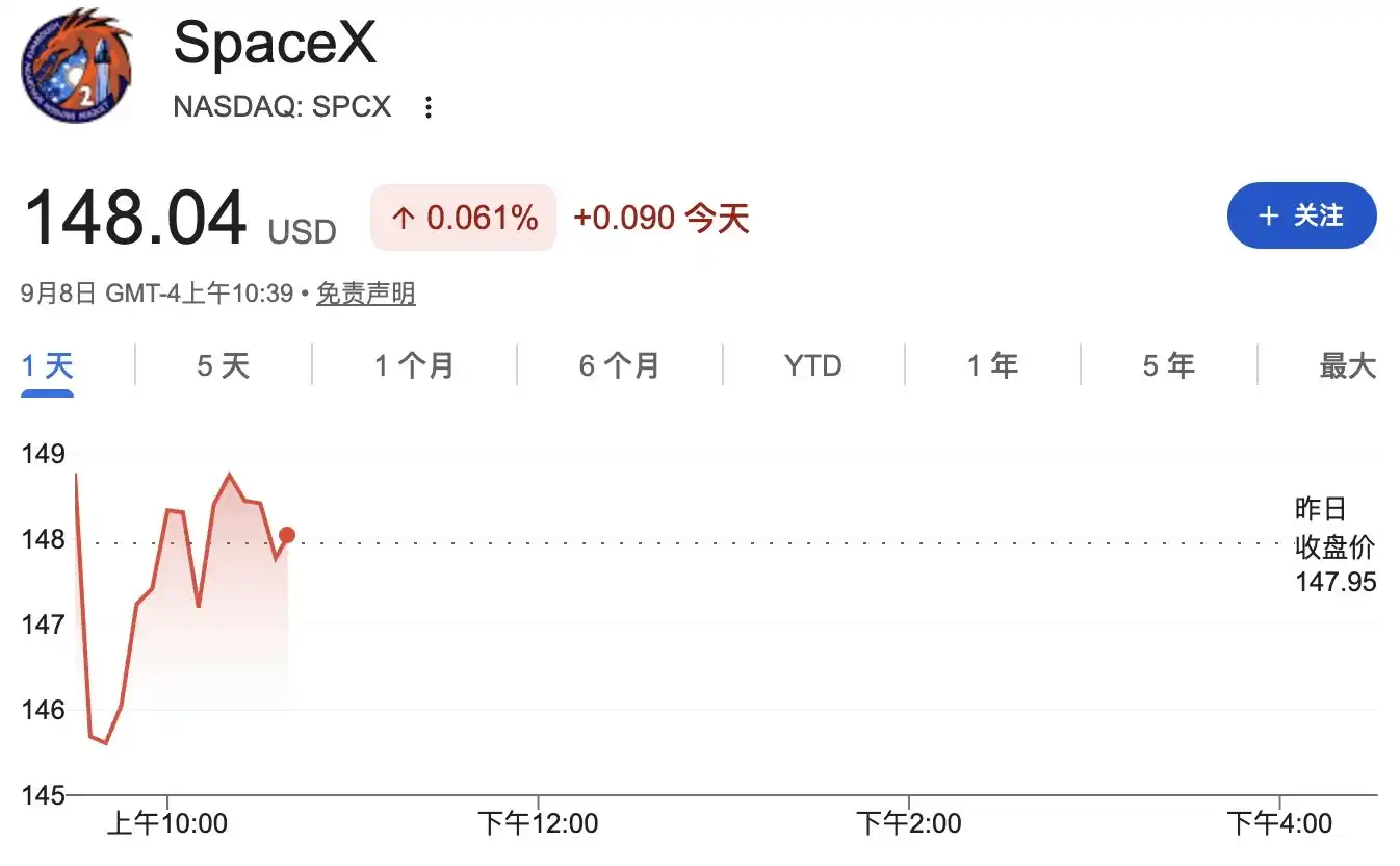 限售股解禁