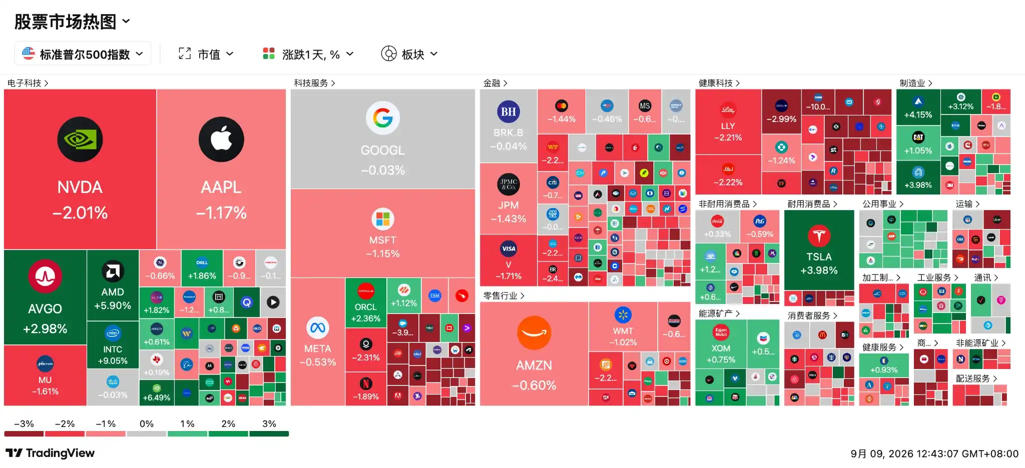 AI算力