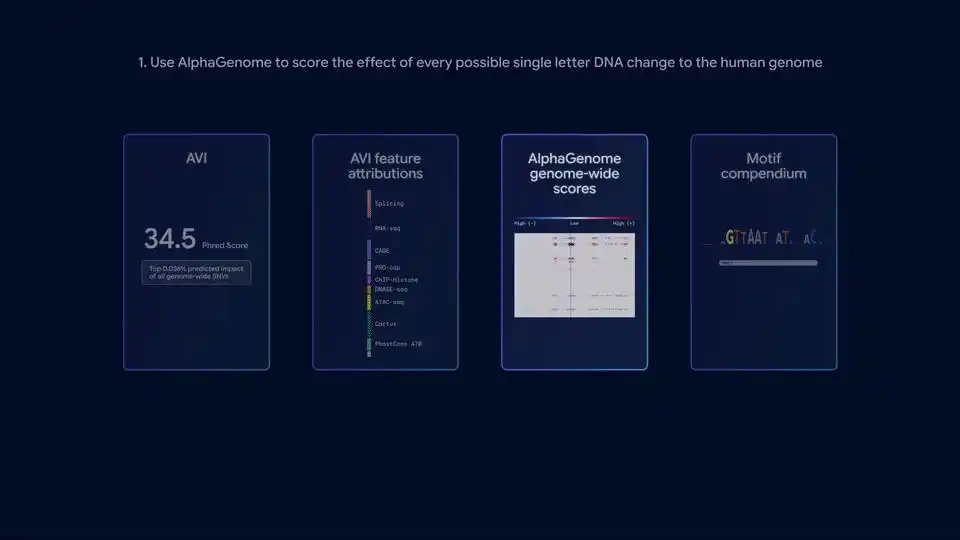 DeepMind