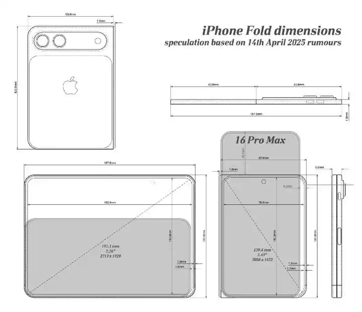 iPhone Duo