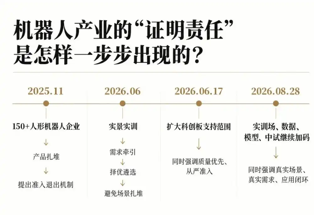 宇树