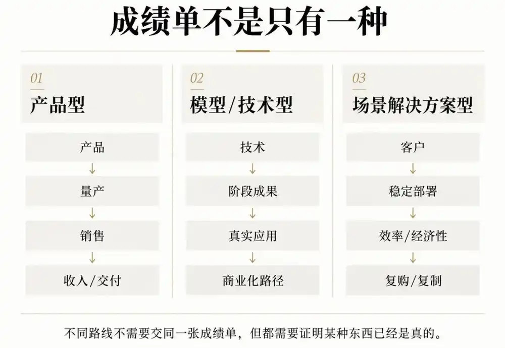 宇树