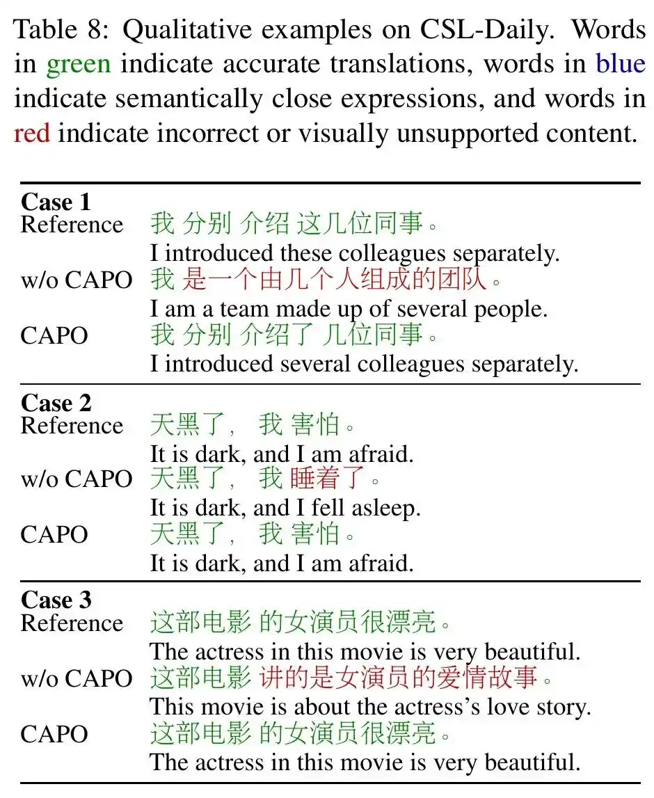 手语翻译