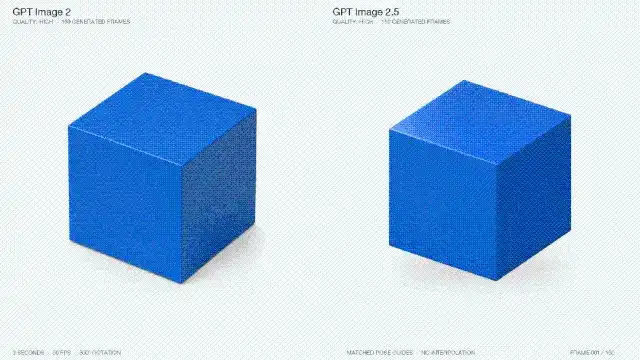 ChatGPT Images 2.5来了：这次，其他生图模型真的要紧张了