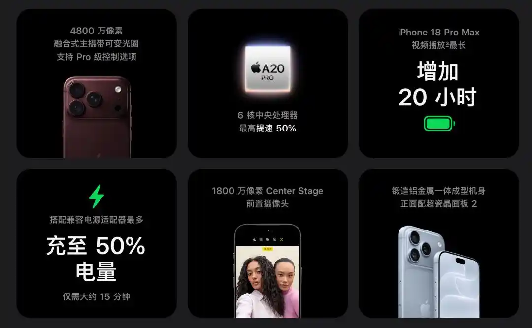 iPhone Duo