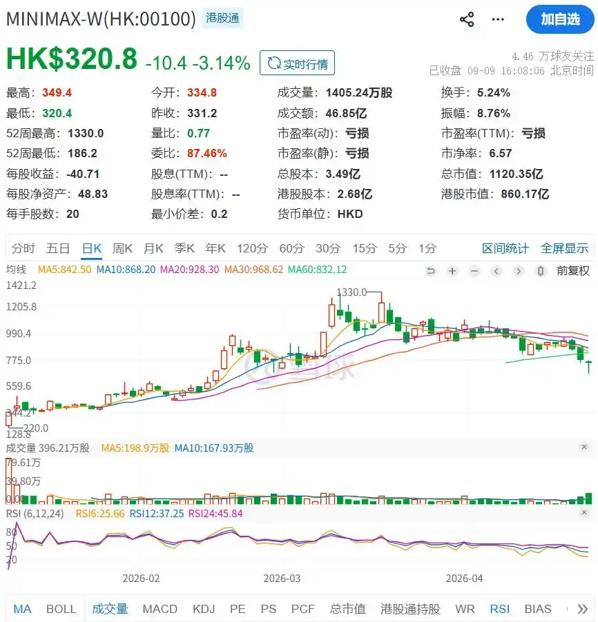 视频生成
