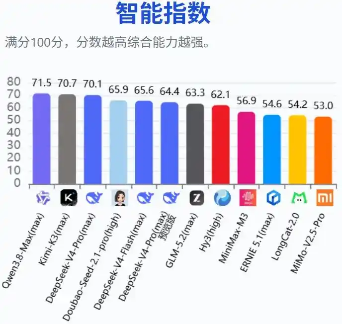 视频生成
