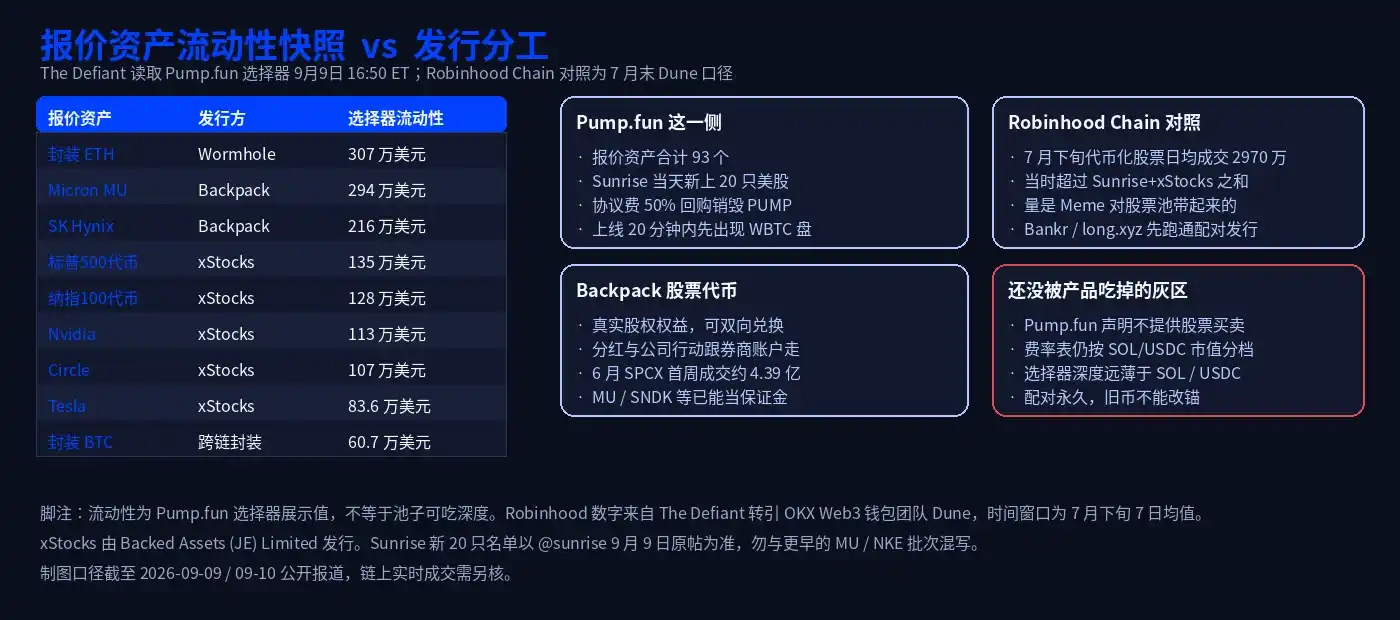 Pump.fun