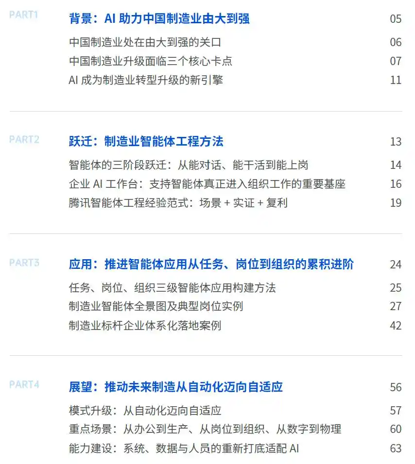 智能体