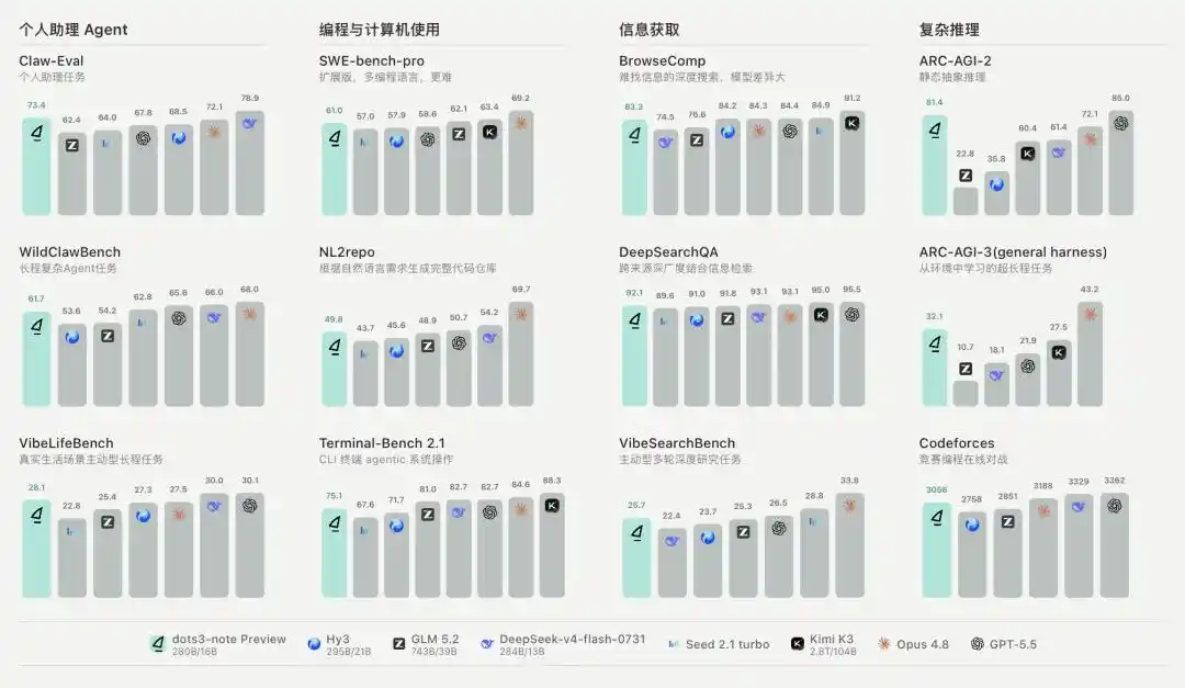 AI搜索
