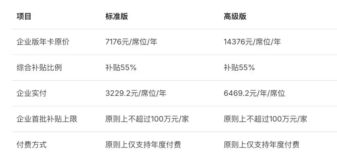 千问