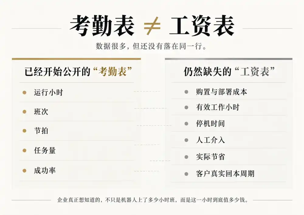 星动纪元