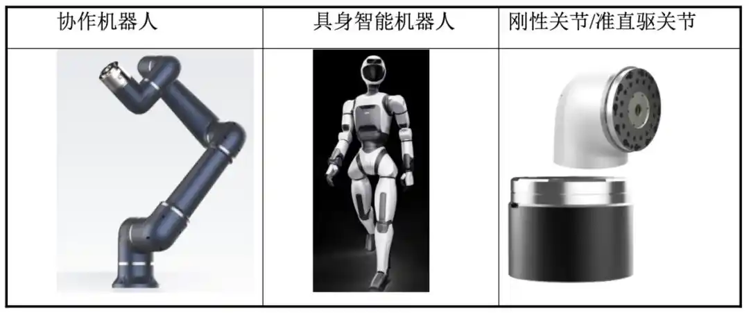 人形机器人