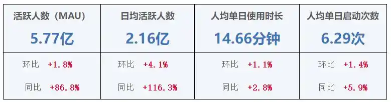 千问
