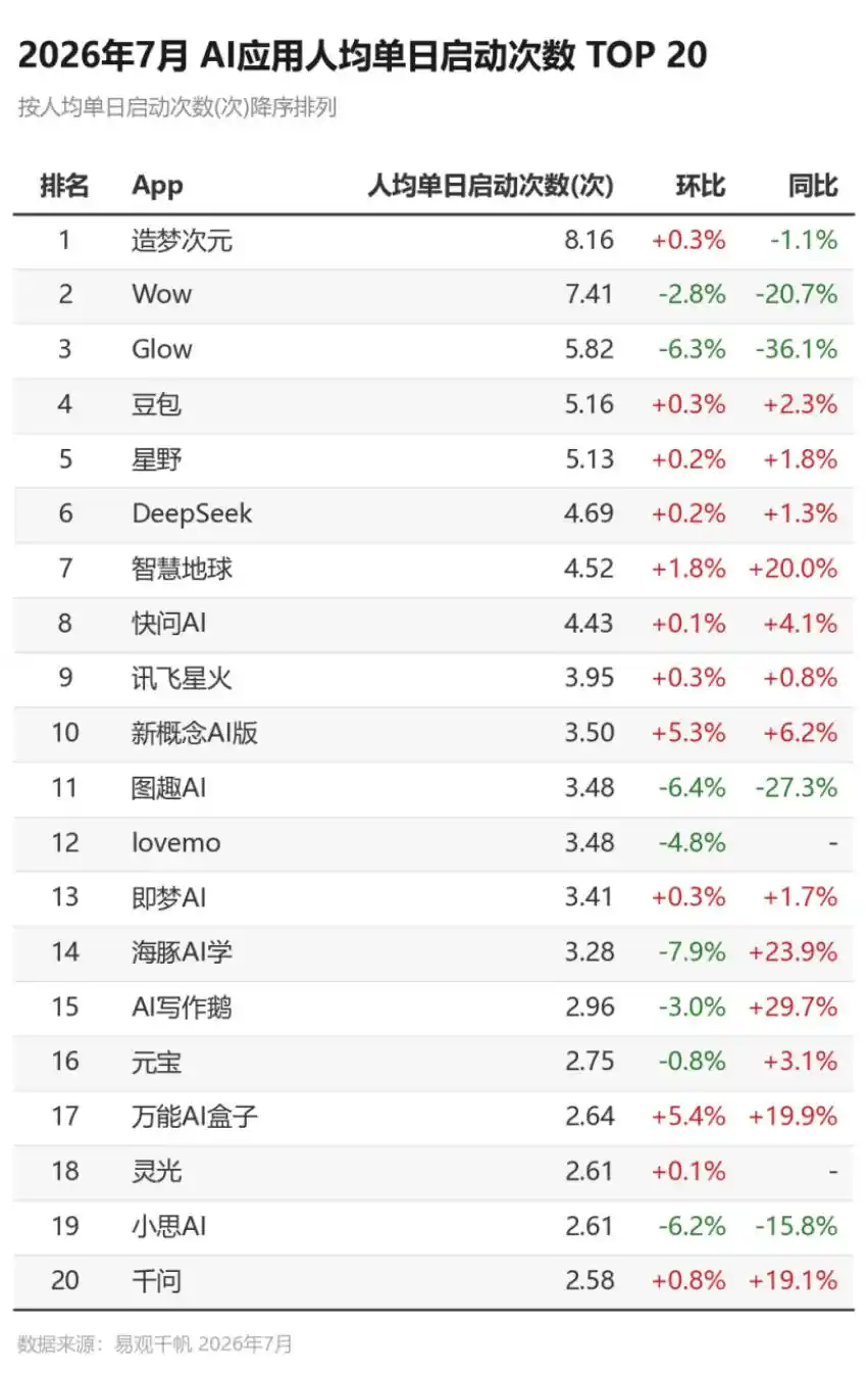 千问