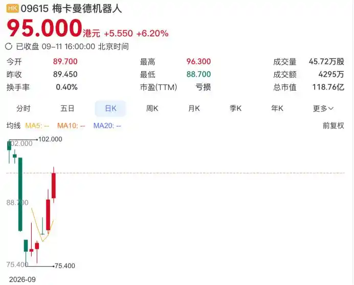 银河通用