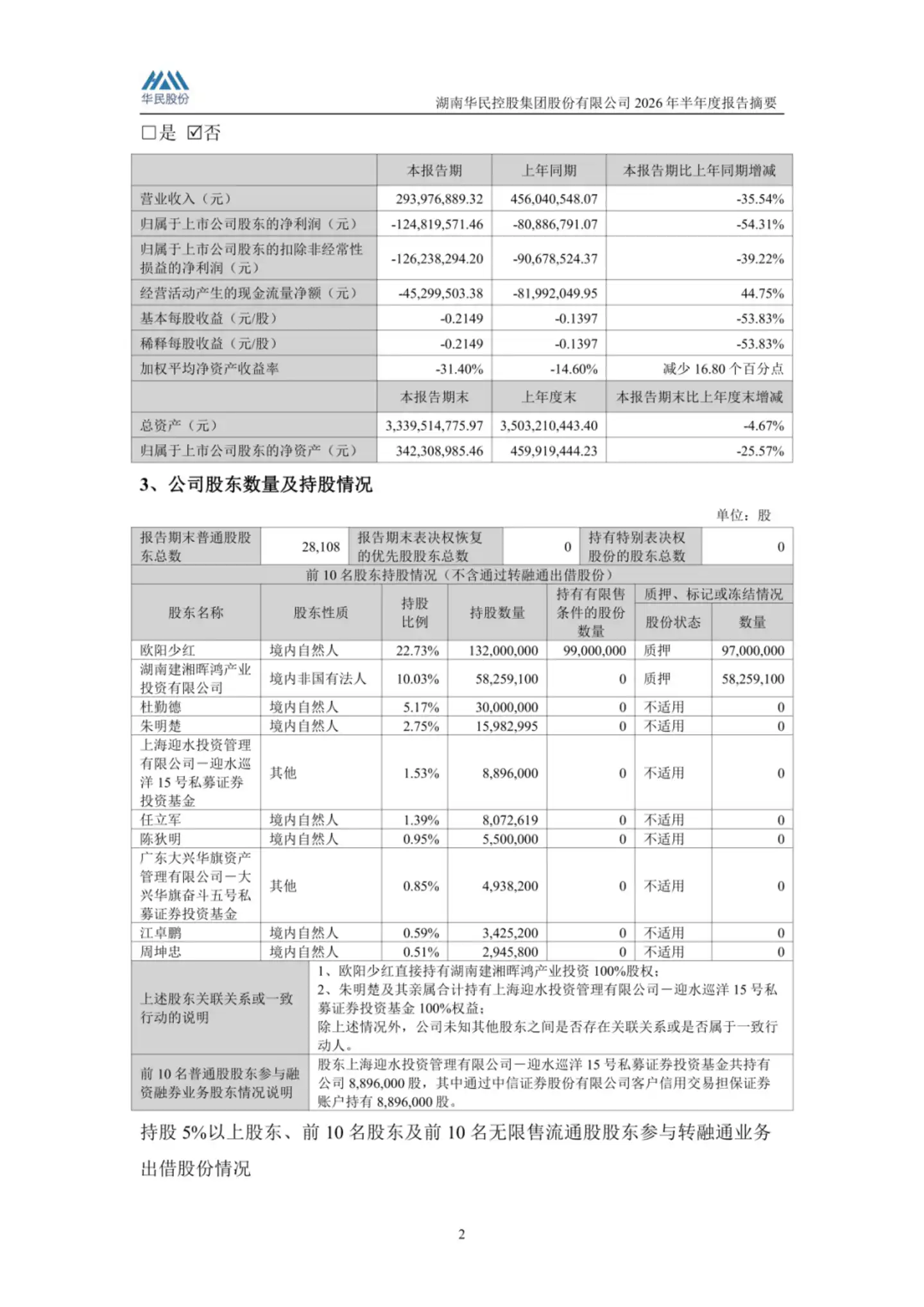 半导体硅部件