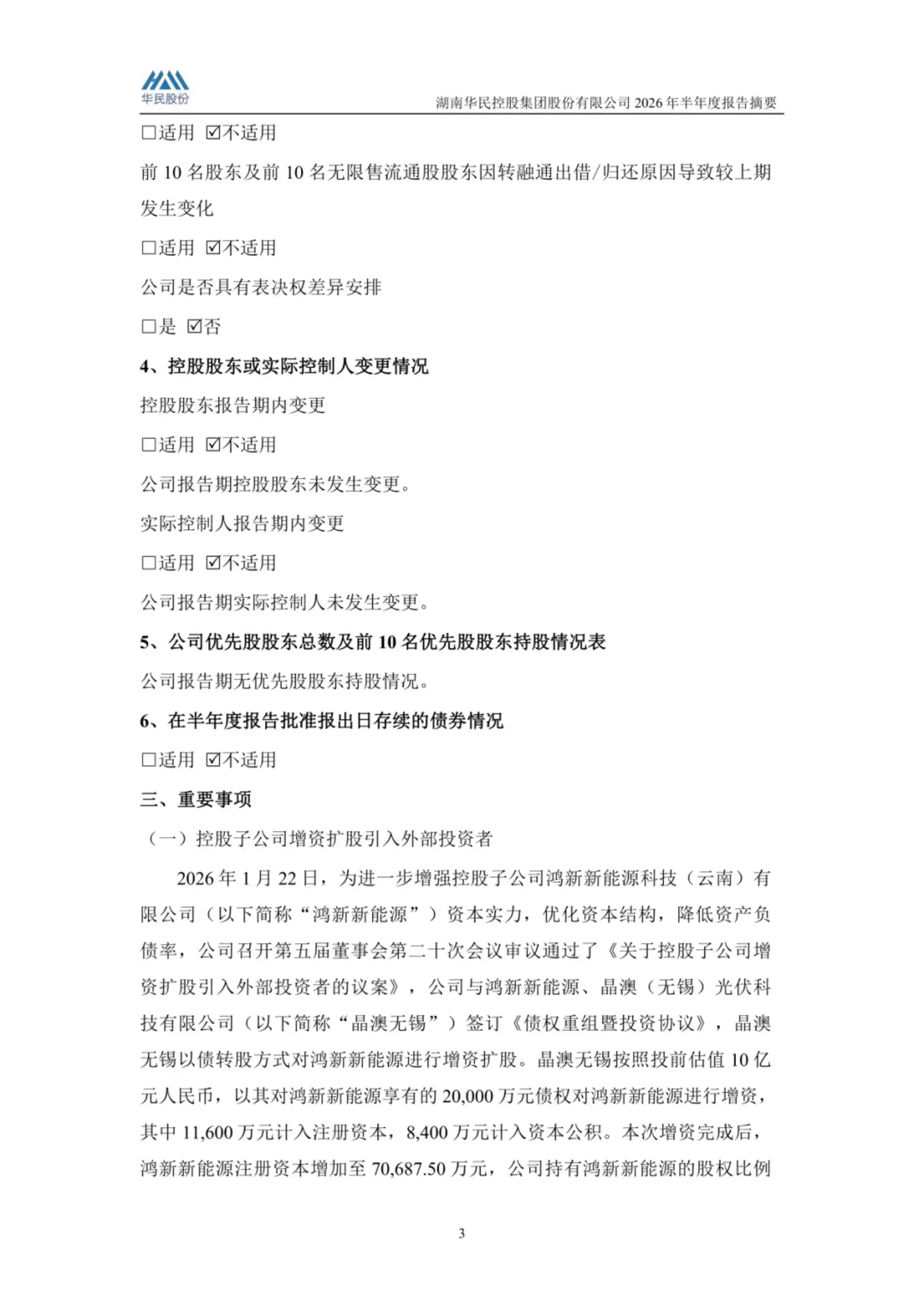 半导体硅部件