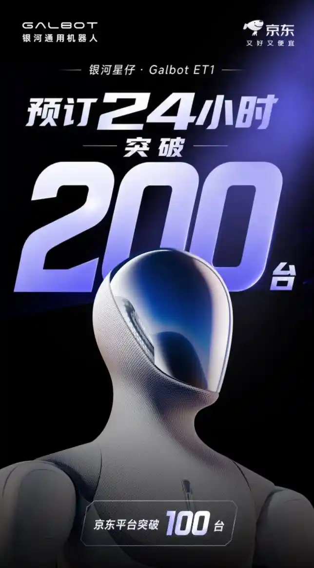 银河通用