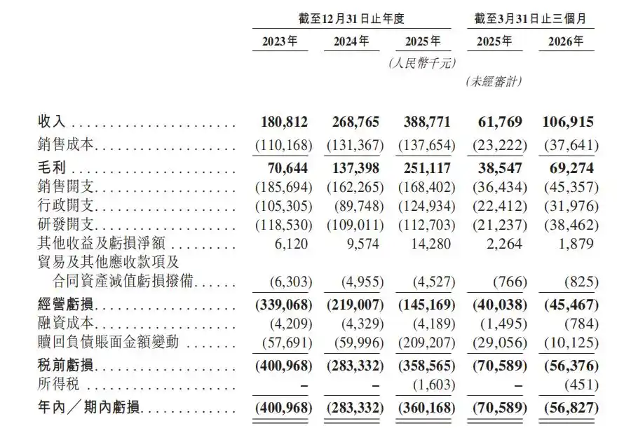 银河通用