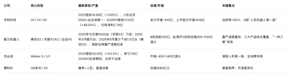 智元机器人