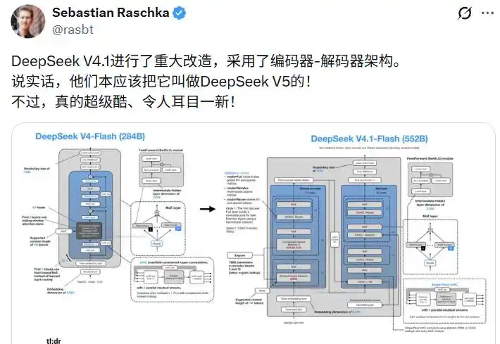 DeepSeek