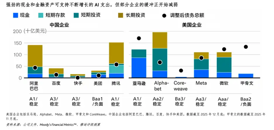 字节跳动