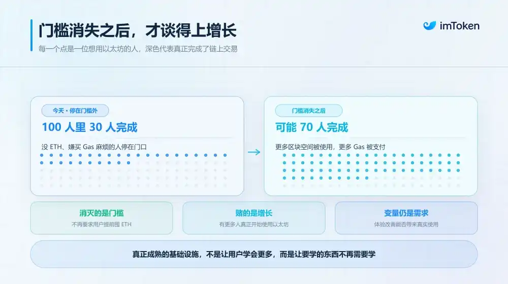 以太坊