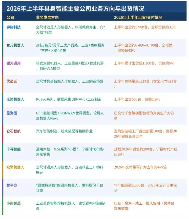 智元机器人