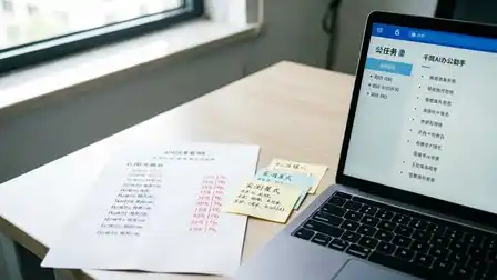 千问办公,阿里,券商研报