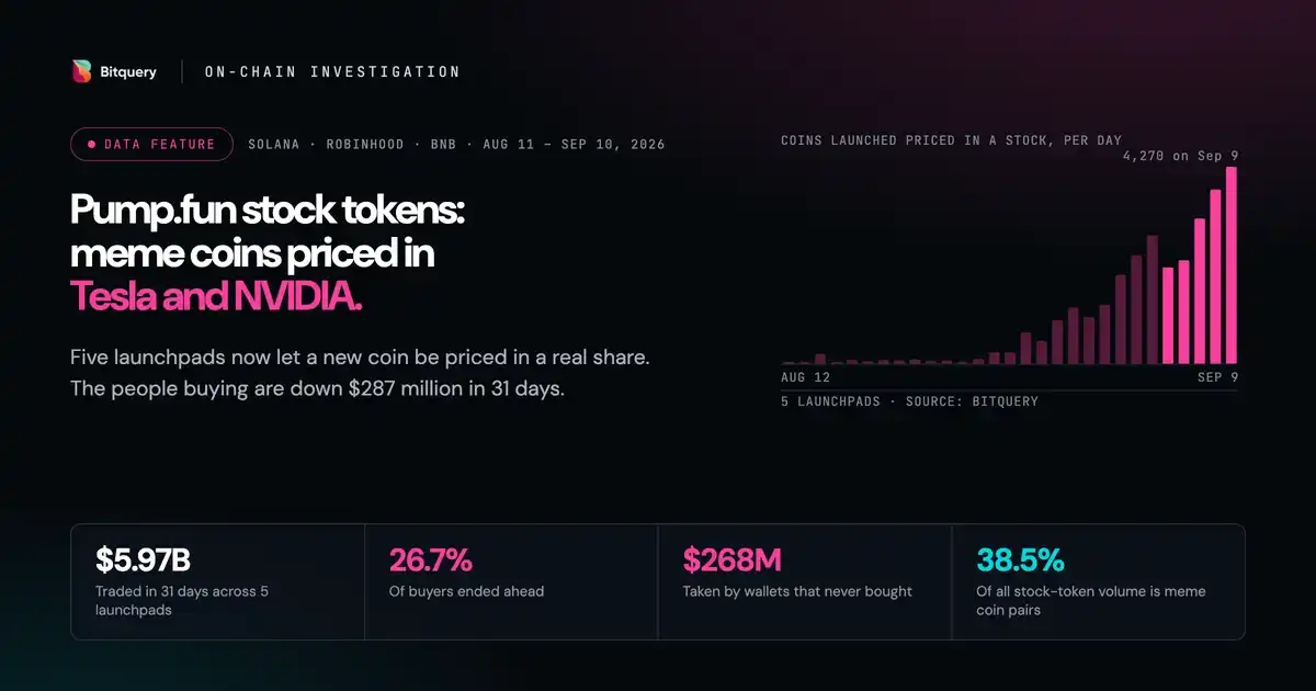 Pump.fun
