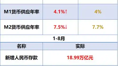 比亚迪,三星电子,中小企业回款