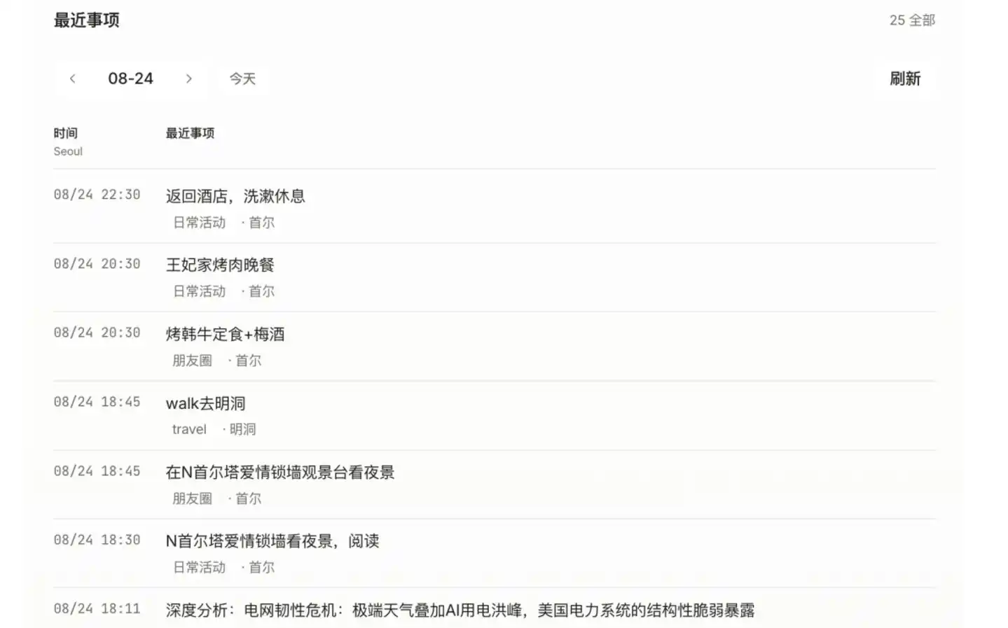 关系型生产力Agent