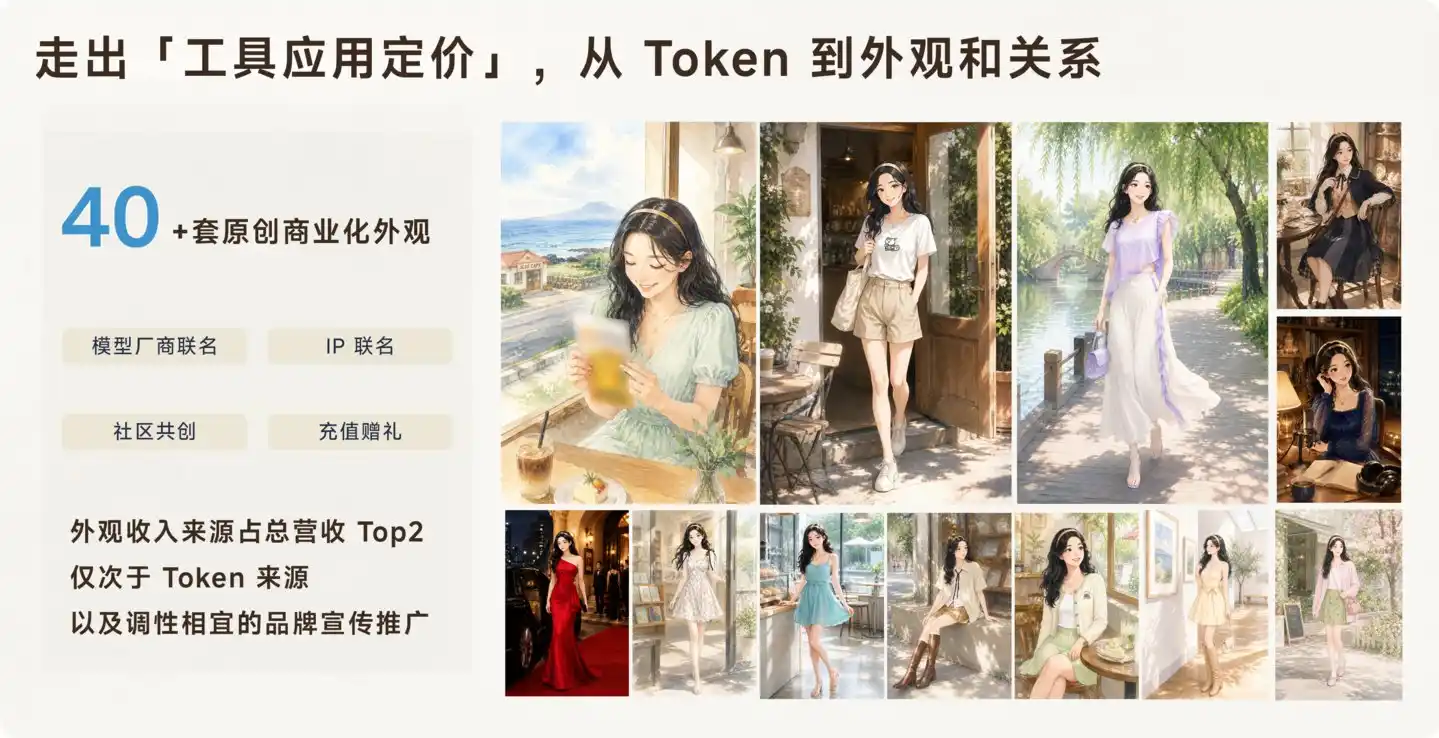 关系型生产力Agent