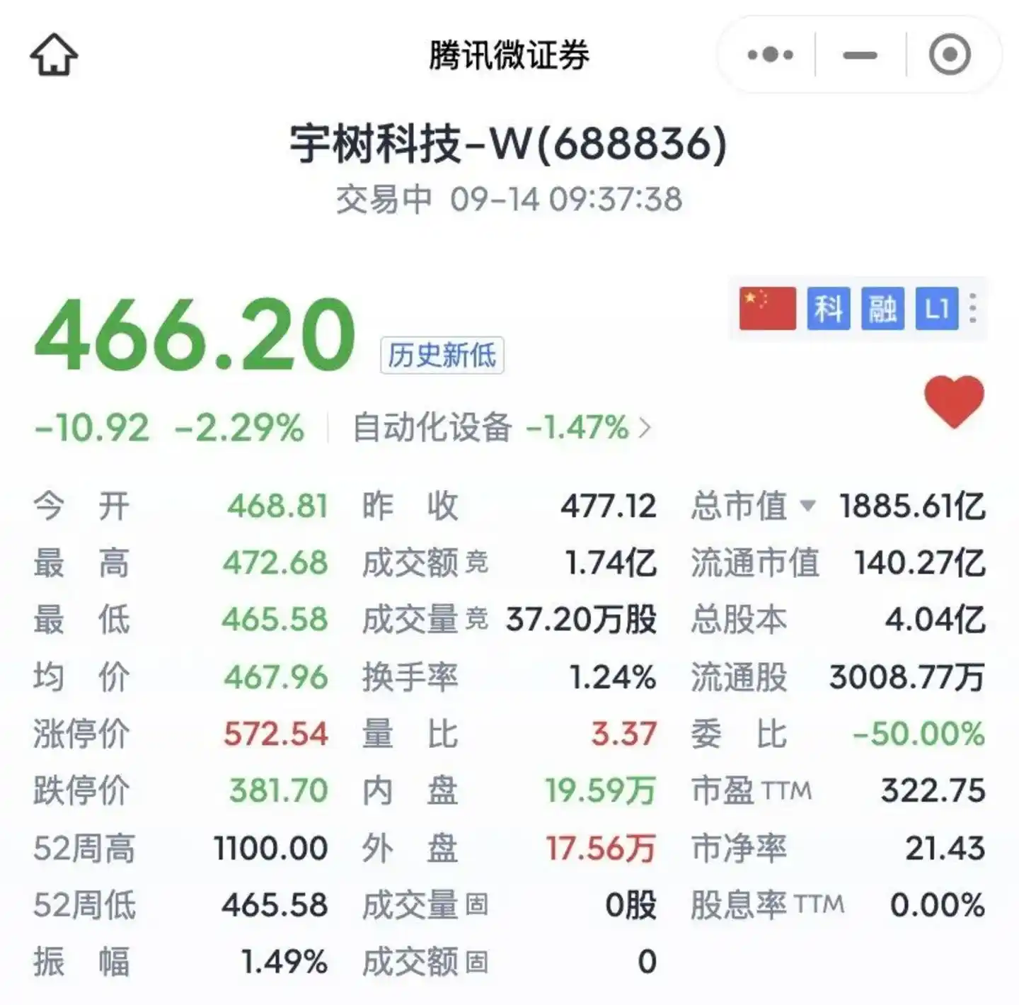宇树