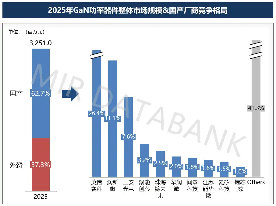 特种玻璃基板