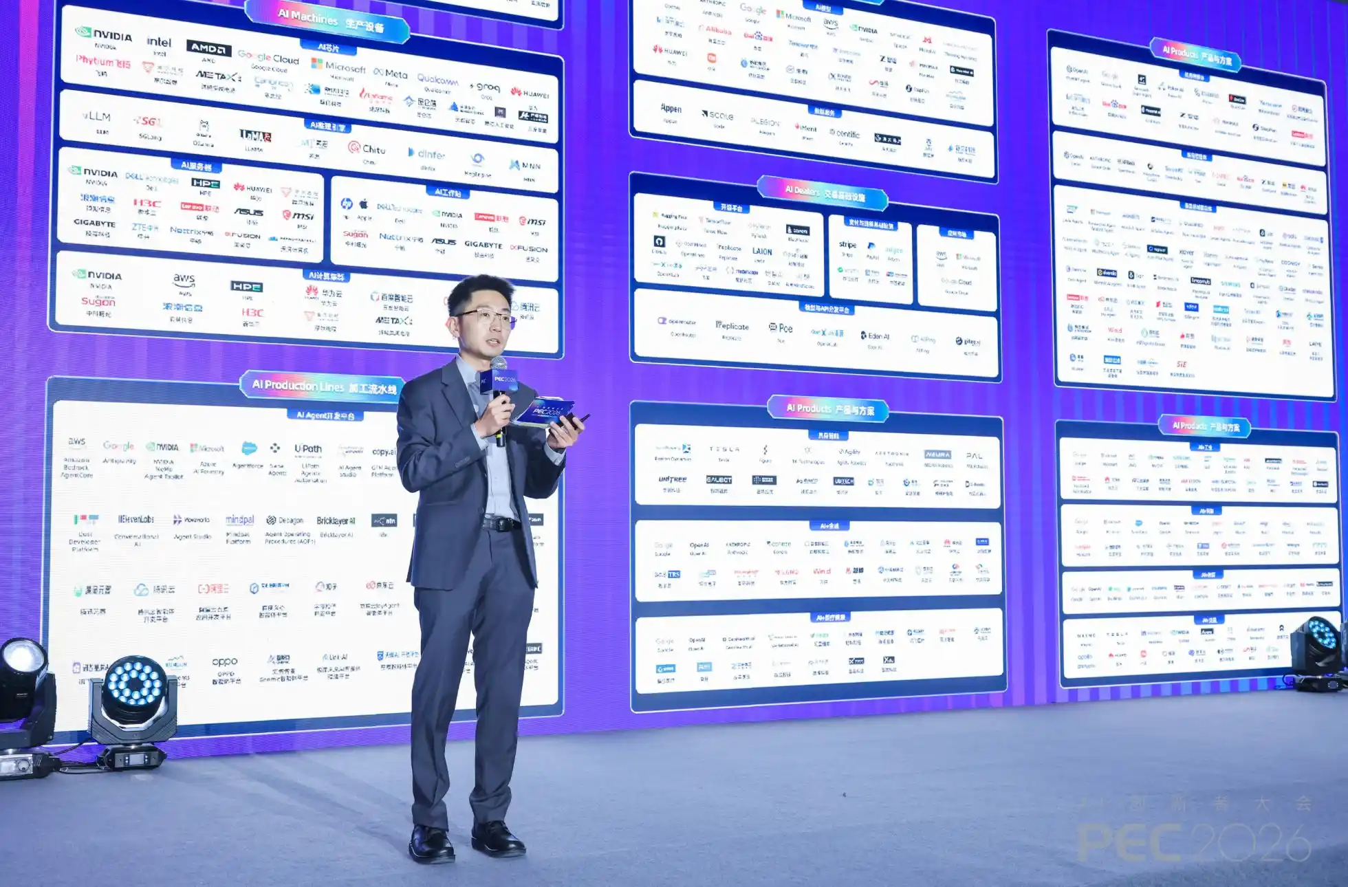 Token工厂