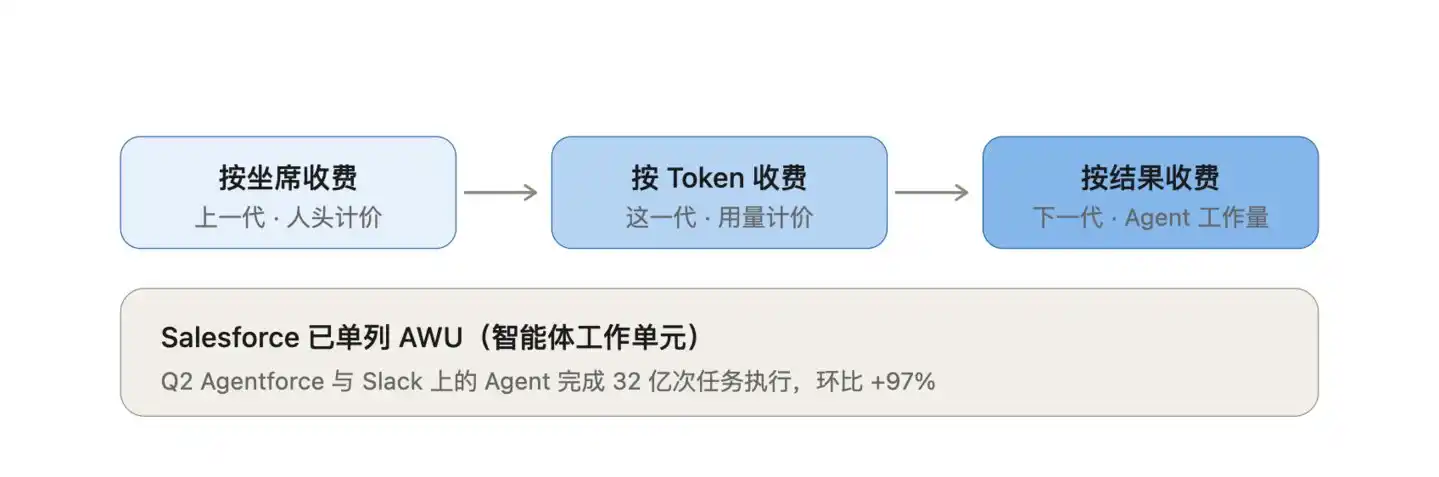 金蝶