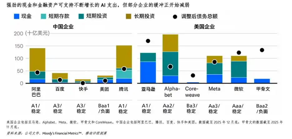 字节跳动