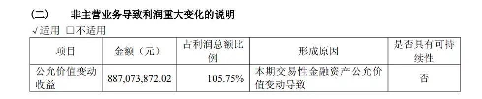 AI算力
