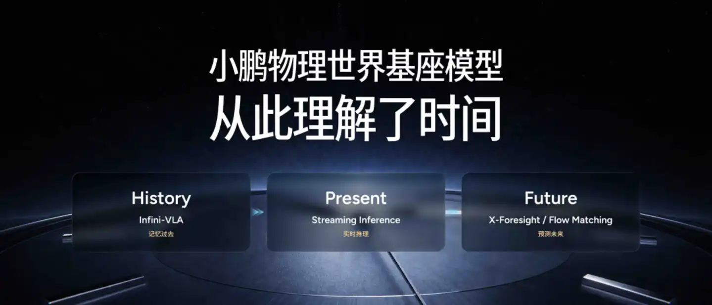 特斯拉