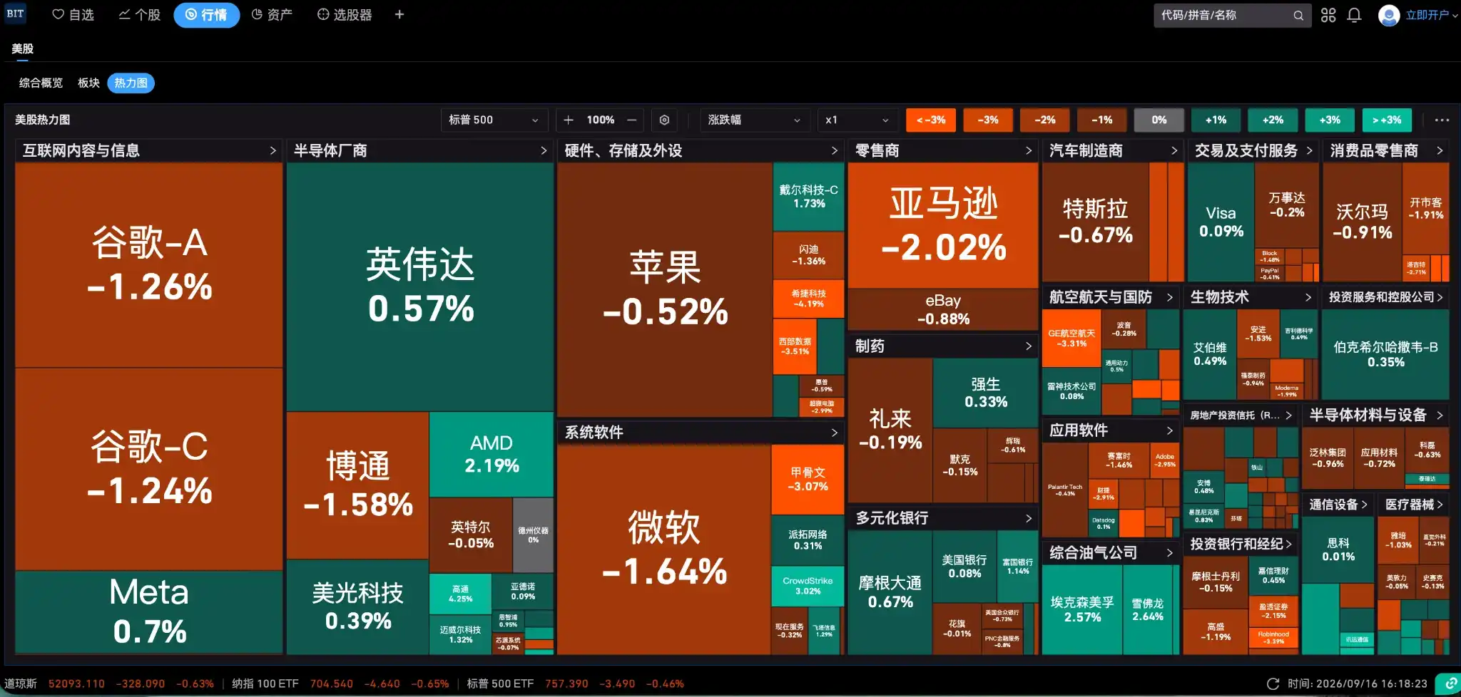 半导体